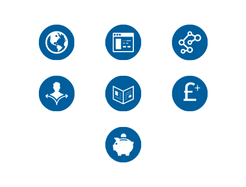merit healthcare modules